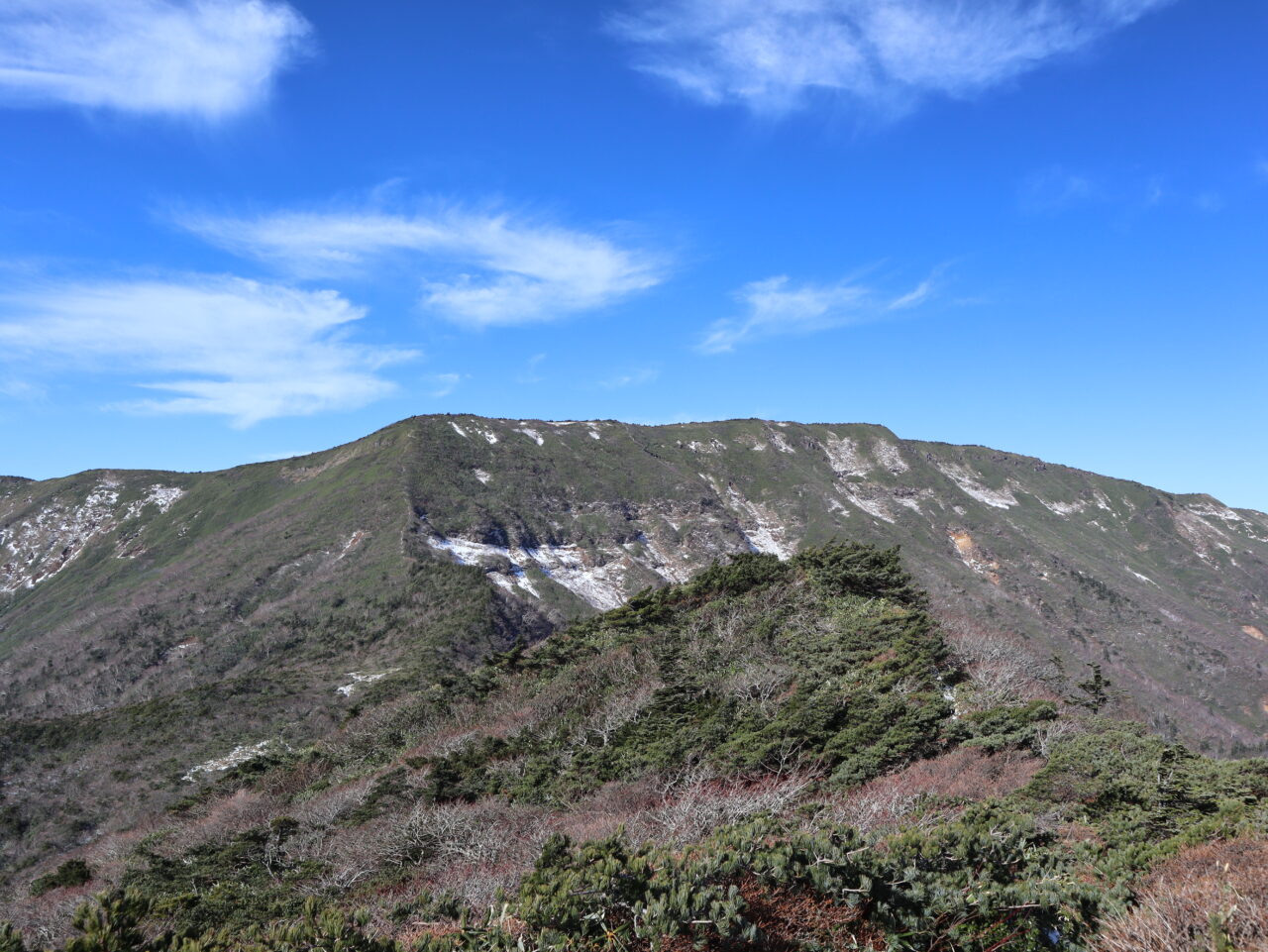 水引入道・屏風岳・南屏風岳・不忘山